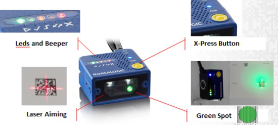 Datalogic得利捷Matrix 120讀碼器,OLED面板行業(yè)的“閃耀之星”！