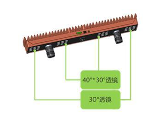 海康工業(yè)相機(jī)/讀碼器助力海量包裹數(shù)據(jù)如何“一鍵”高效采集？