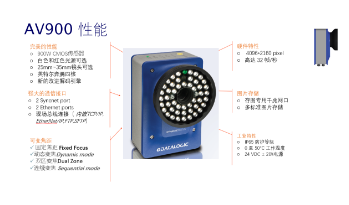 Datalogic得利捷AV900讀碼器，企業(yè)提升物流效率的有效解決方案！