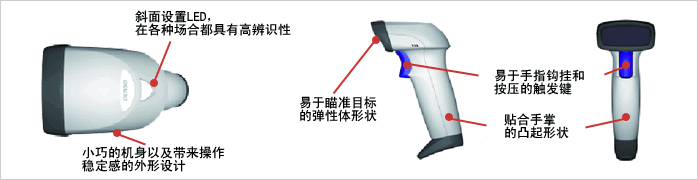 靈巧、實(shí)用的外形設(shè)計(jì)