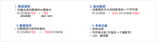 Denso QB30固定型二維碼掃描器功能