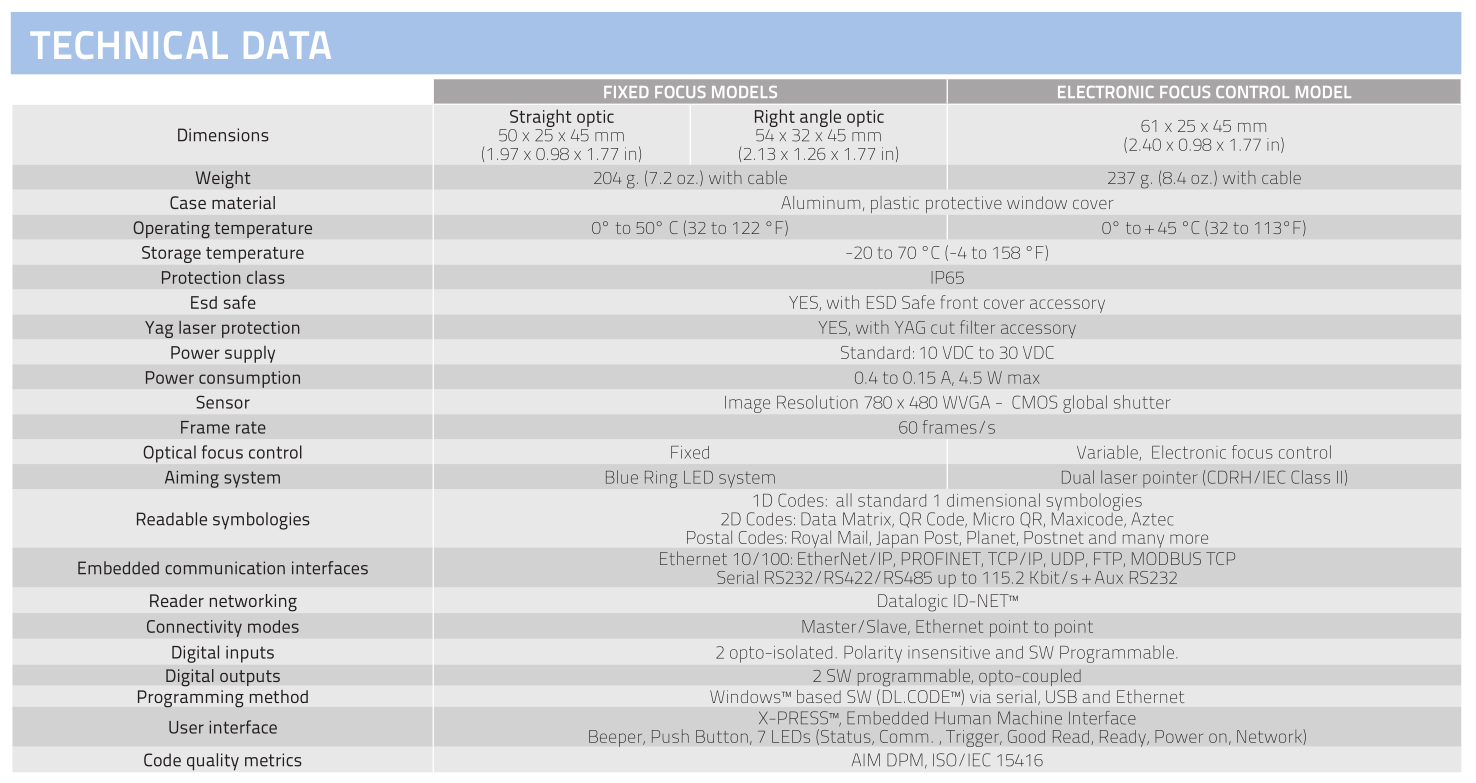 得力捷datalogic 210N參數(shù).png