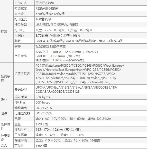 佳博GP-U80160I票據打印機-4.jpg