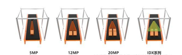 ?？礗DX012智能讀碼器.png