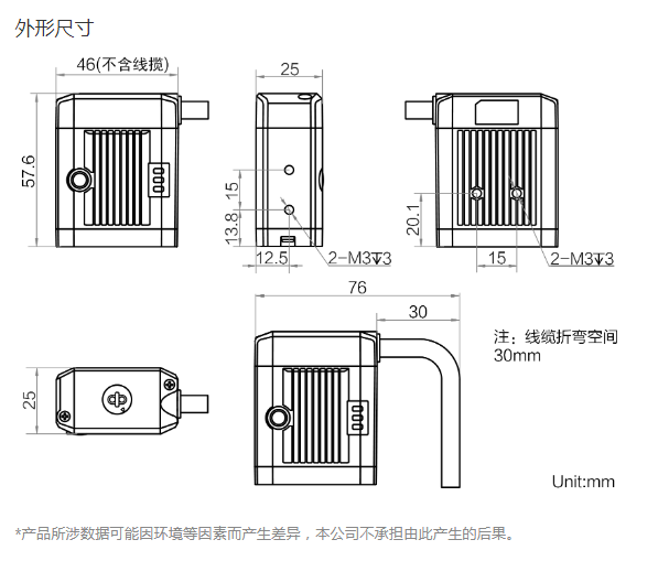 ?？抵悄茏x碼器MV-ID2016M-25S-RBN尺寸圖.png