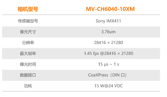 ?？禉C(jī)器人6.04億像素 CMOS CoaXPress 工業(yè)面陣相機(jī)參數(shù).png