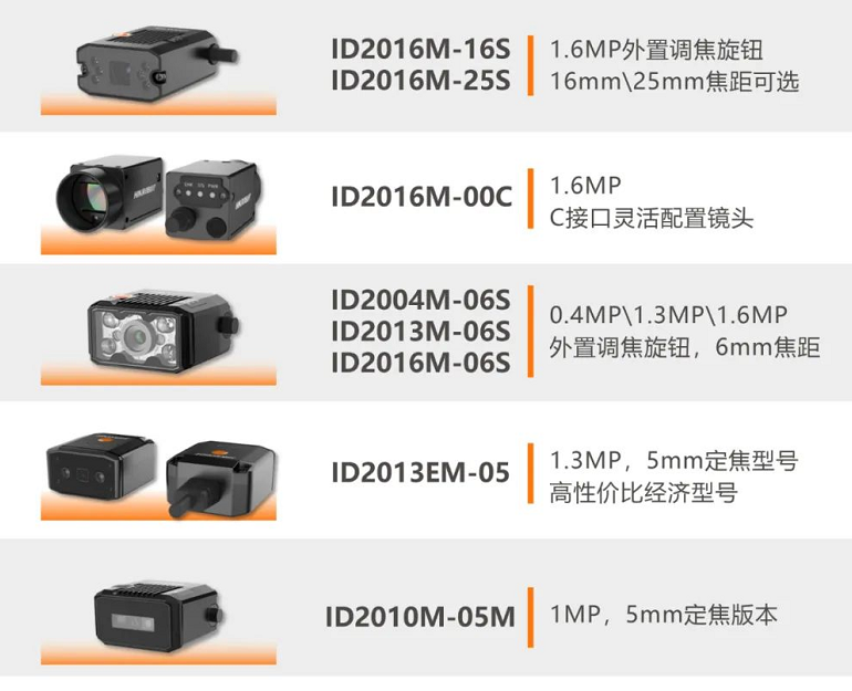 ?？礗D2000系列工業(yè)讀碼器.png