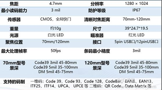 ?？礗D1013D硬解模組參數(shù).png