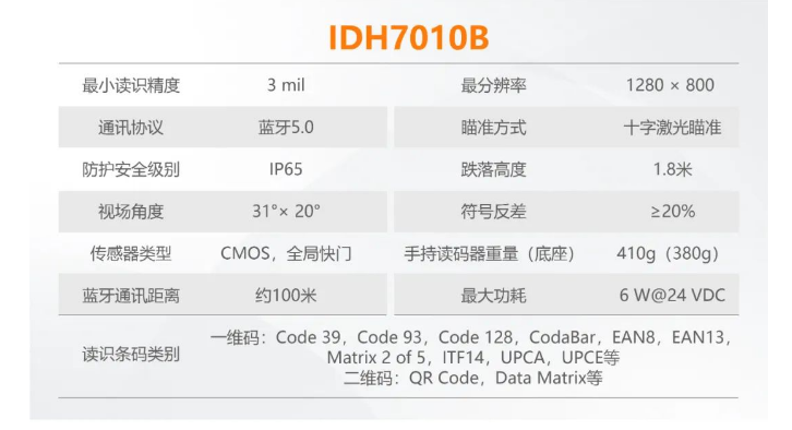 ?？礗DH7010B系列100萬像素?zé)o線手持讀碼器參數(shù).png