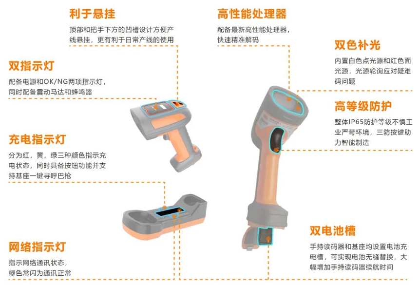 ?？礗DH7010B系列100萬像素?zé)o線手持讀碼器.png