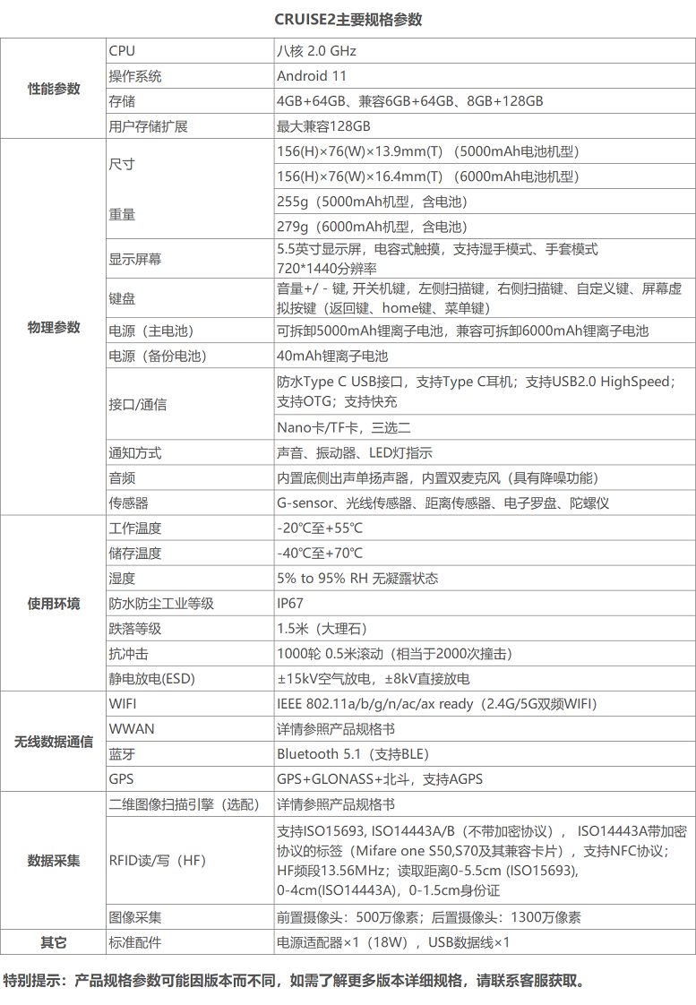 東集CRUISE 2 工業(yè)級移動(dòng)終端PDA參數(shù).jpg