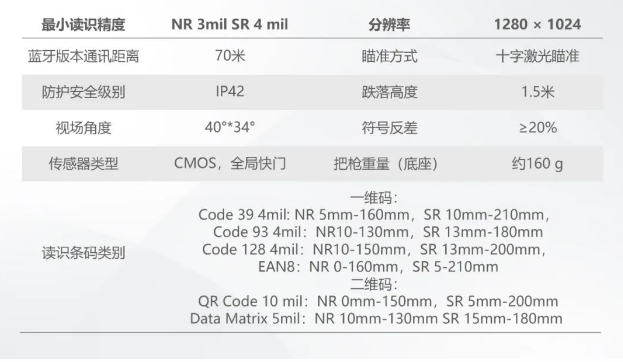 ?？礗DH3013系列手持讀碼器參數(shù).png