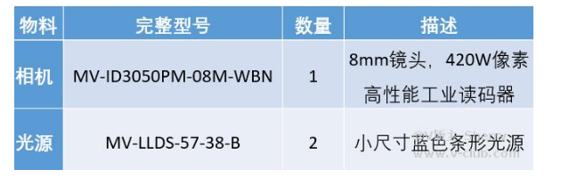 ?？礛V-ID3050PM-08M-WBN /光源mv-LLDS-57-38-B  .png