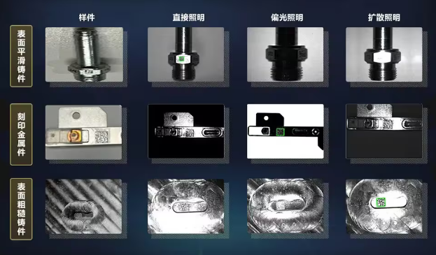 ?？禉C器人ID3000XM智能讀碼器.png