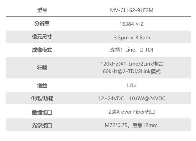 ?？礛V-CL162-91F2M.png