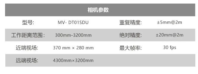 ?？礛V-DT01SDU.png