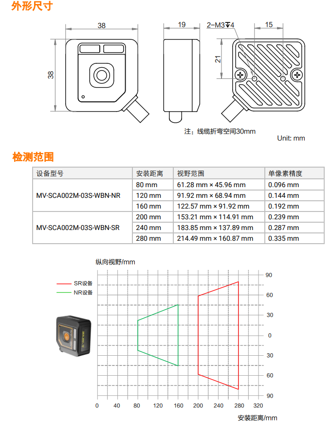 ?？礛V-SCA002M 視覺傳感器.png