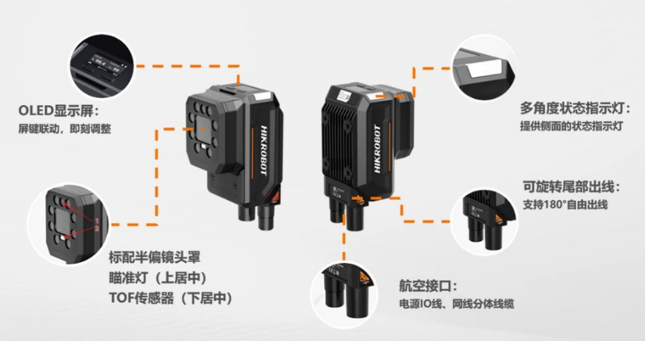 ?？礗D5050XM工業(yè)讀碼器.png