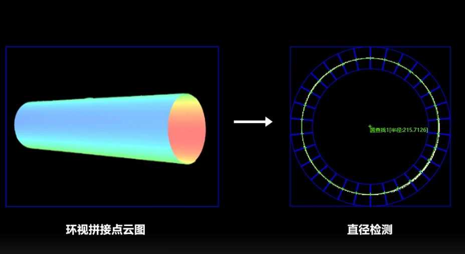 線纜/管材直徑、直線度檢測(cè).png