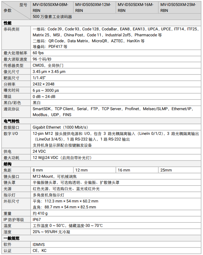 ?？礛V-ID5050XM-08M-RBN智能工業(yè)讀碼器.png