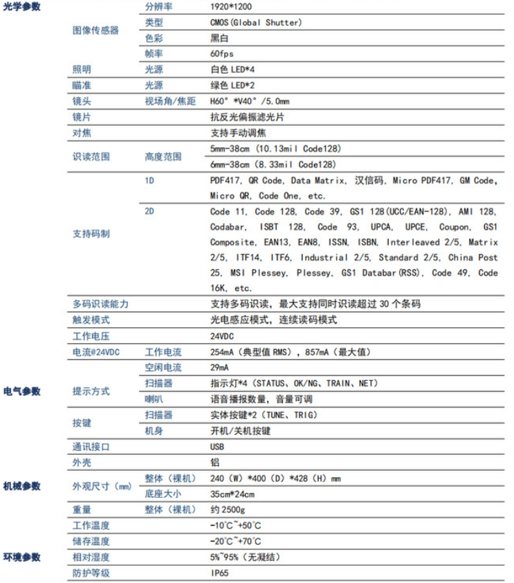 新大陸NLS-FM600-DTC專門用于藥品追溯碼批量采集智能掃碼平臺高拍儀參數(shù).png